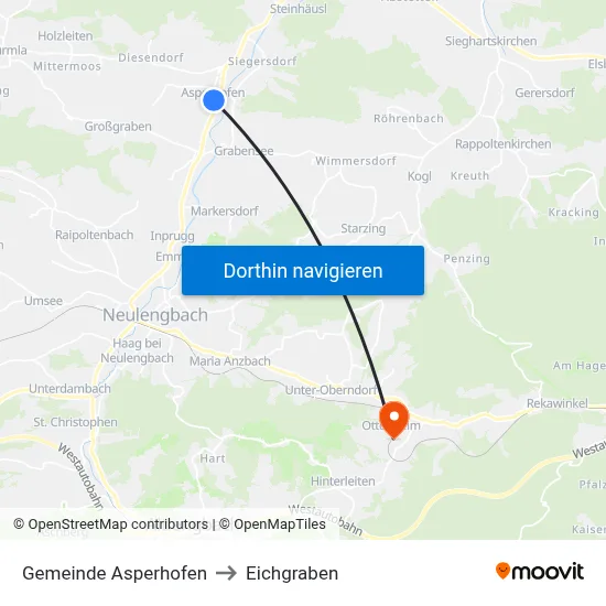 Gemeinde Asperhofen to Eichgraben map