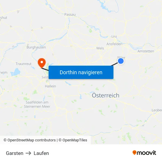 Garsten to Laufen map