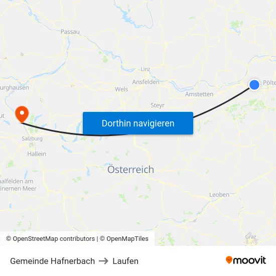 Gemeinde Hafnerbach to Laufen map