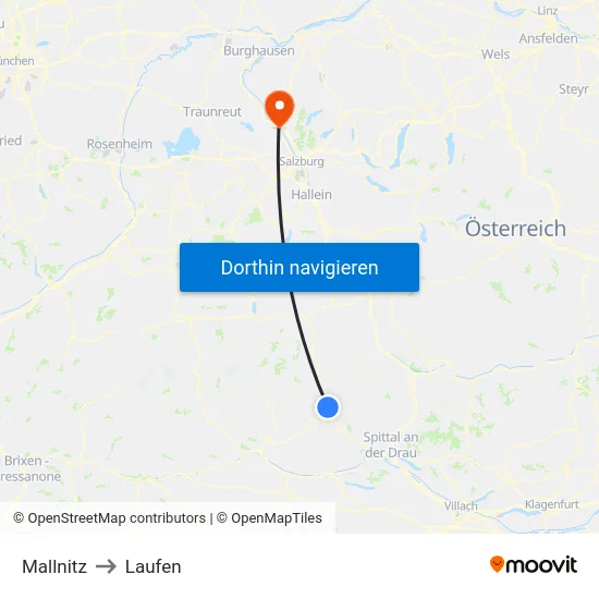 Mallnitz to Laufen map