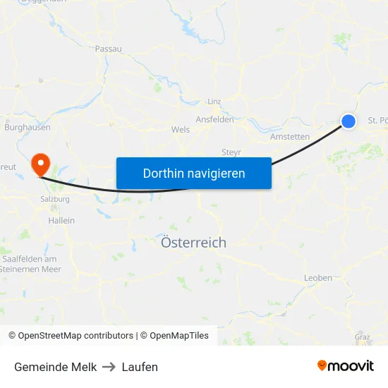 Gemeinde Melk to Laufen map