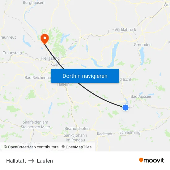 Hallstatt to Laufen map