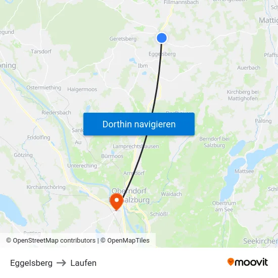 Eggelsberg to Laufen map