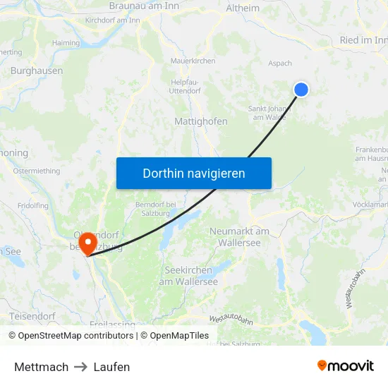 Mettmach to Laufen map