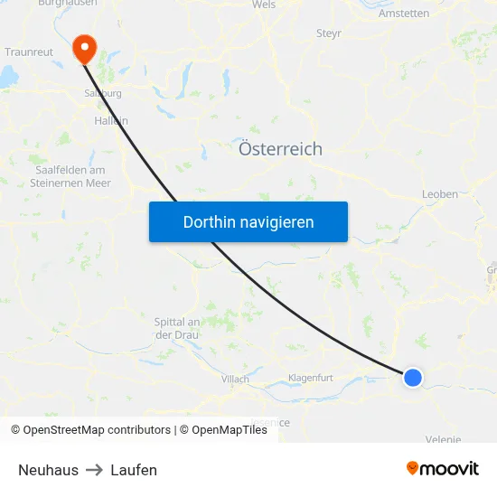 Neuhaus to Laufen map