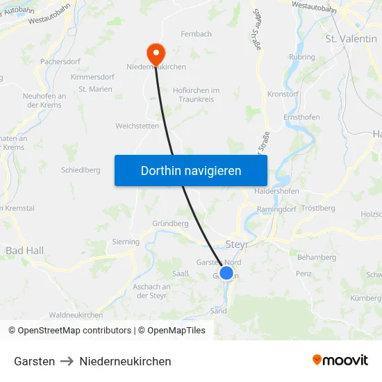Garsten to Niederneukirchen map