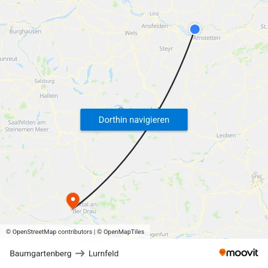 Baumgartenberg to Lurnfeld map