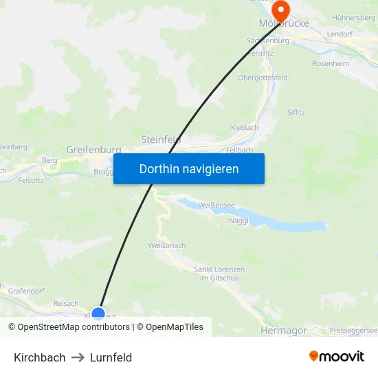 Kirchbach to Lurnfeld map
