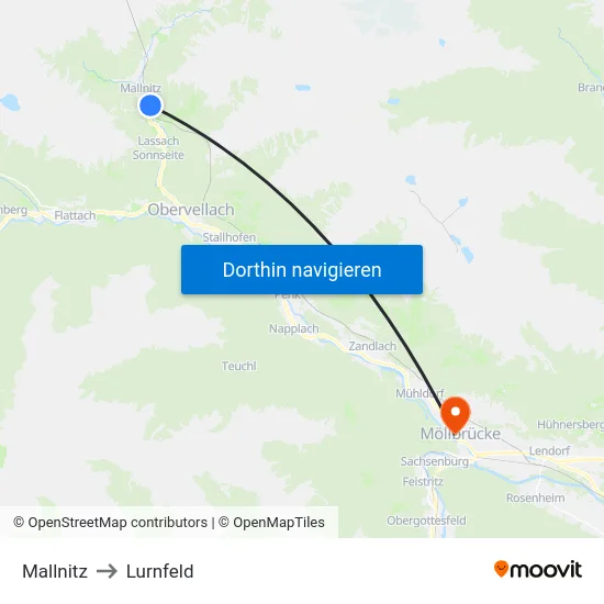 Mallnitz to Lurnfeld map
