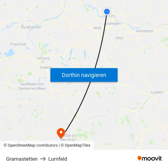 Gramastetten to Lurnfeld map