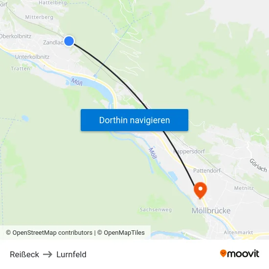 Reißeck to Lurnfeld map