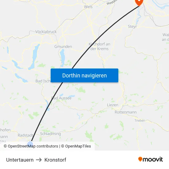 Untertauern to Kronstorf map