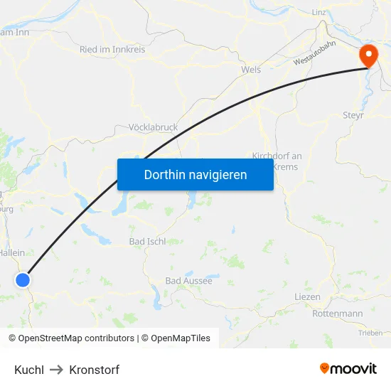 Kuchl to Kronstorf map