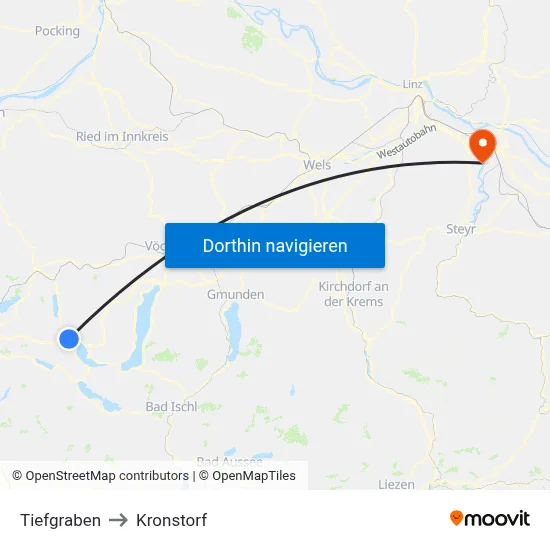 Tiefgraben to Kronstorf map