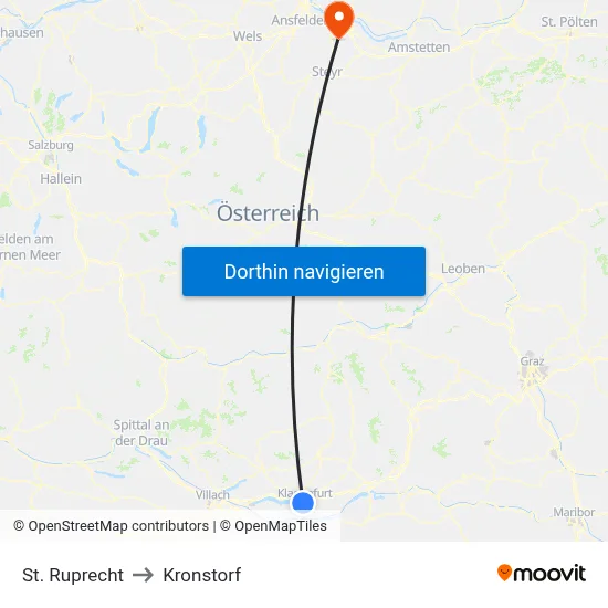 St. Ruprecht to Kronstorf map