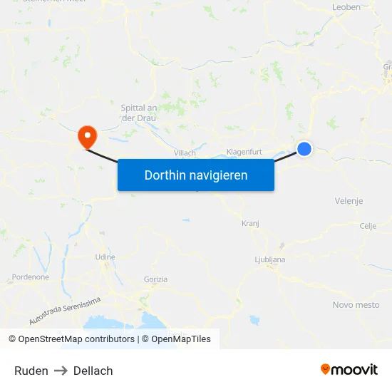 Ruden to Dellach map