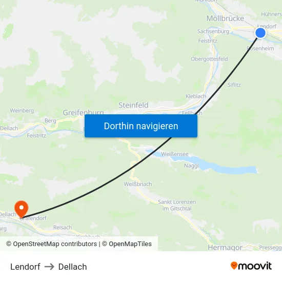 Lendorf to Dellach map