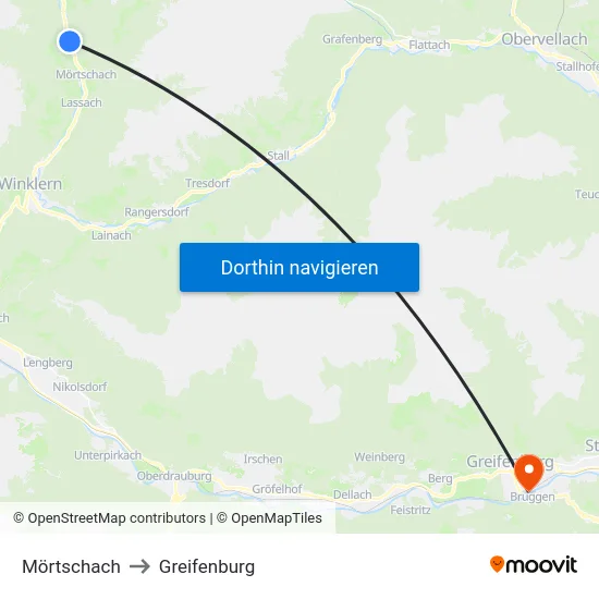 Mörtschach to Greifenburg map