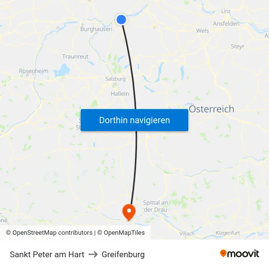 Sankt Peter am Hart to Greifenburg map