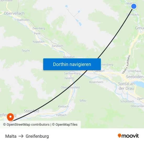 Malta to Greifenburg map