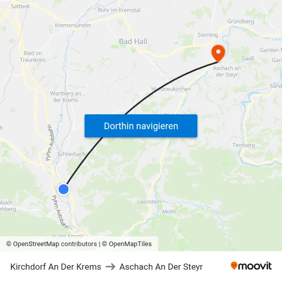 Kirchdorf An Der Krems to Aschach An Der Steyr map