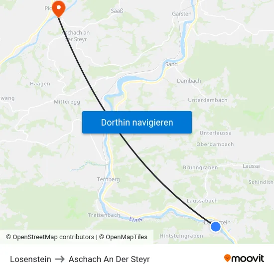 Losenstein to Aschach An Der Steyr map