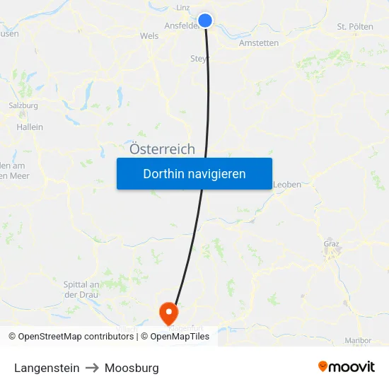 Langenstein to Moosburg map
