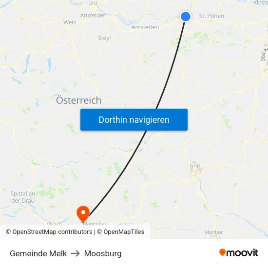 Gemeinde Melk to Moosburg map