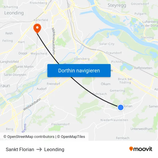 Sankt Florian to Leonding map