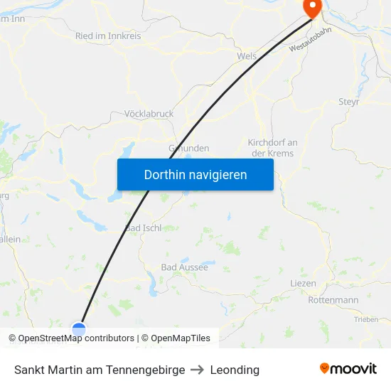 Sankt Martin am Tennengebirge to Leonding map