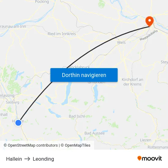 Hallein to Leonding map