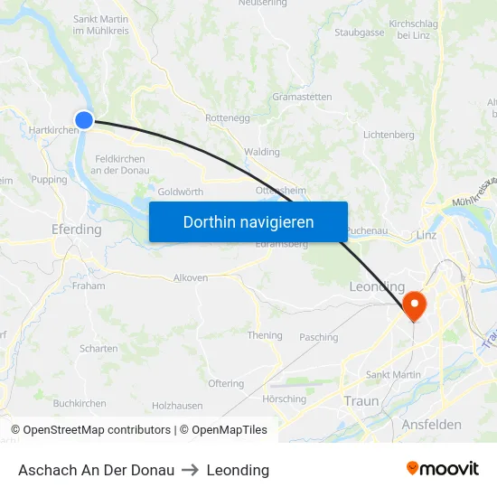 Aschach An Der Donau to Leonding map
