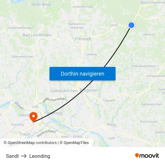 Sandl to Leonding map