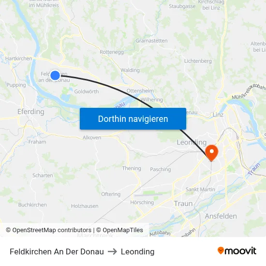 Feldkirchen An Der Donau to Leonding map