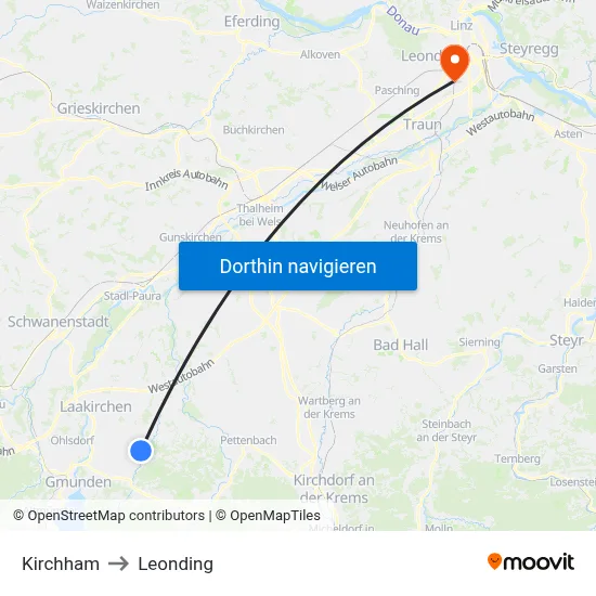 Kirchham to Leonding map