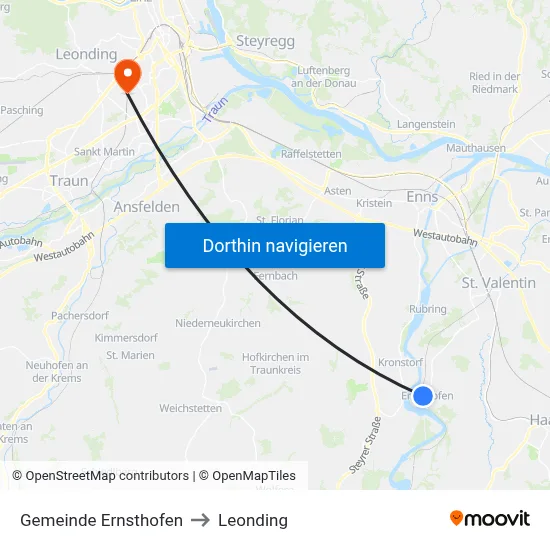 Gemeinde Ernsthofen to Leonding map