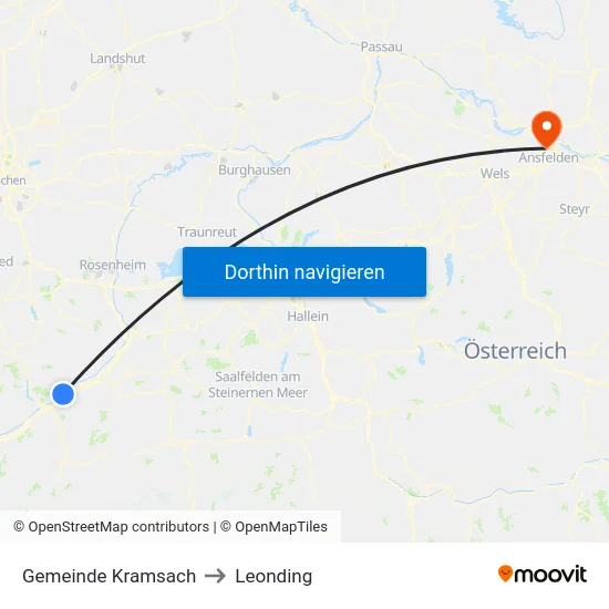 Gemeinde Kramsach to Leonding map