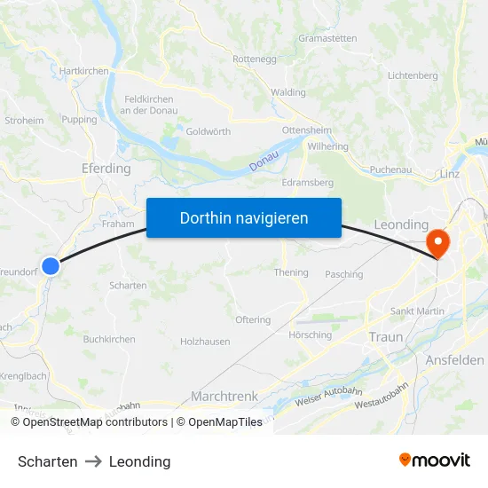 Scharten to Leonding map