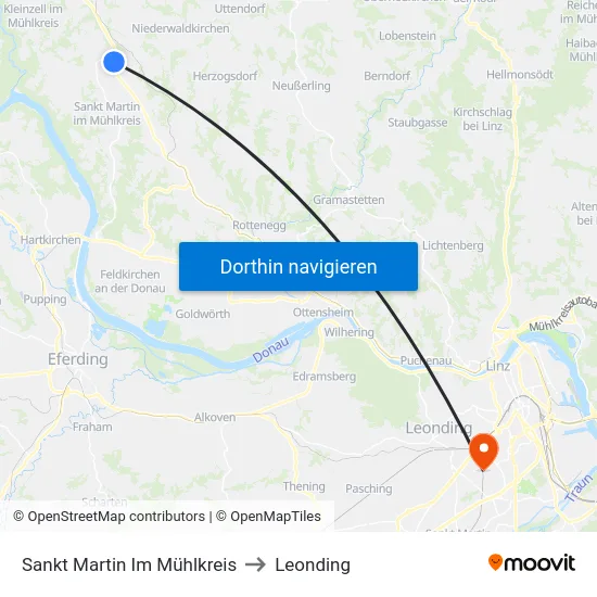 Sankt Martin Im Mühlkreis to Leonding map
