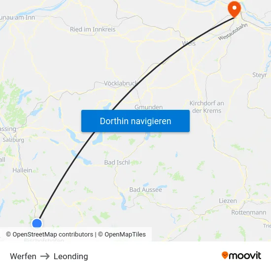 Werfen to Leonding map
