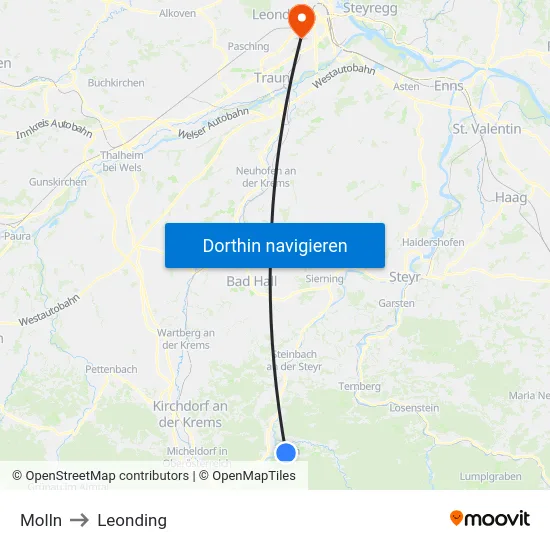 Molln to Leonding map