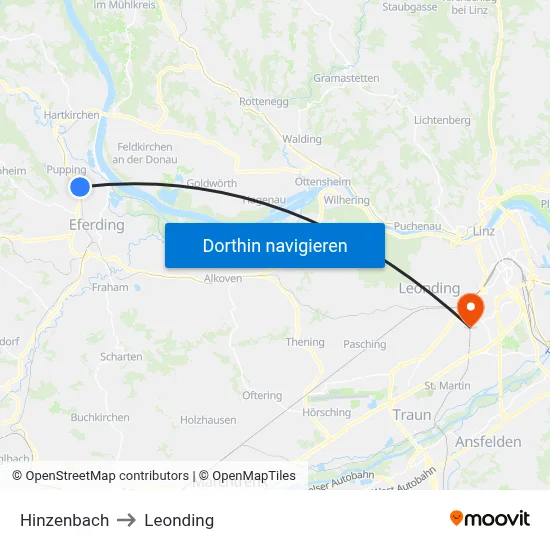 Hinzenbach to Leonding map