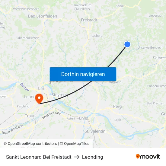 Sankt Leonhard Bei Freistadt to Leonding map