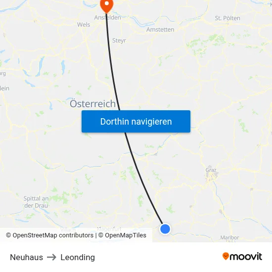 Neuhaus to Leonding map