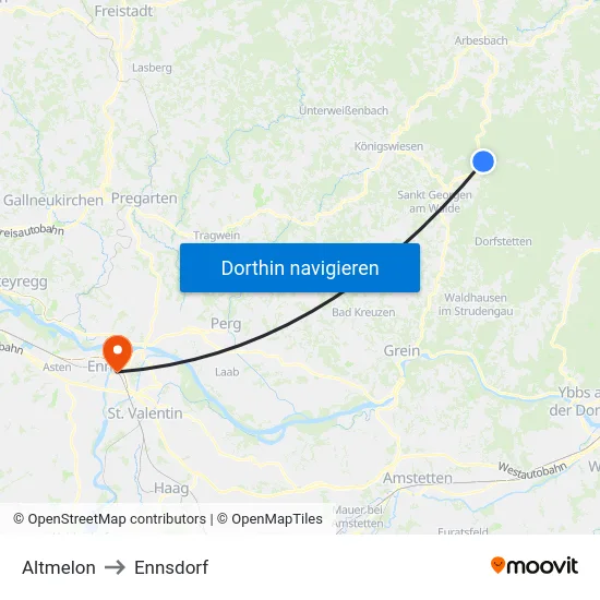 Altmelon to Ennsdorf map