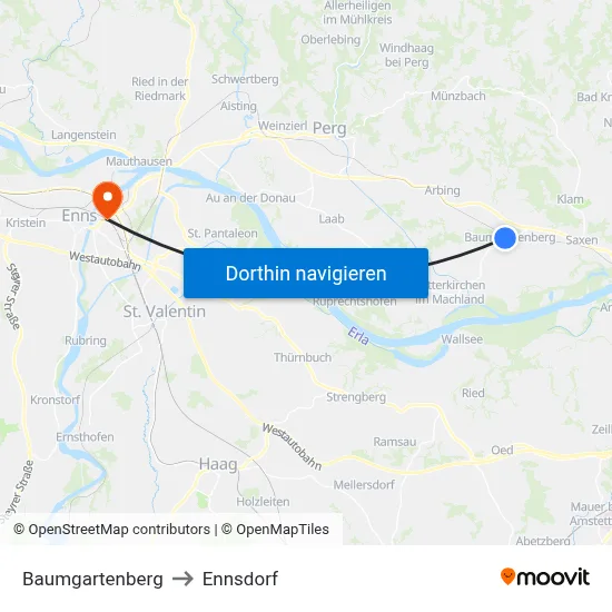 Baumgartenberg to Ennsdorf map