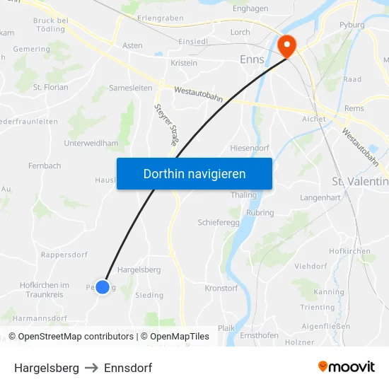 Hargelsberg to Ennsdorf map