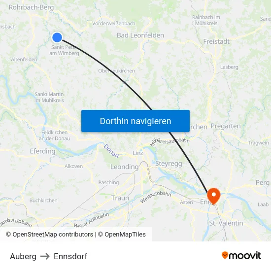 Auberg to Ennsdorf map