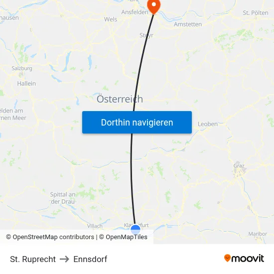 St. Ruprecht to Ennsdorf map
