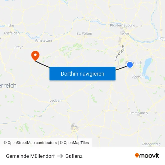 Gemeinde Müllendorf to Gaflenz map